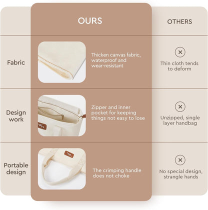 AW BRIDAL Monogram Canvas Tote Bag for Chrismas, Bridal Shower, Retirement, Birthday Gifts for Women Mom Wife Sister Friends