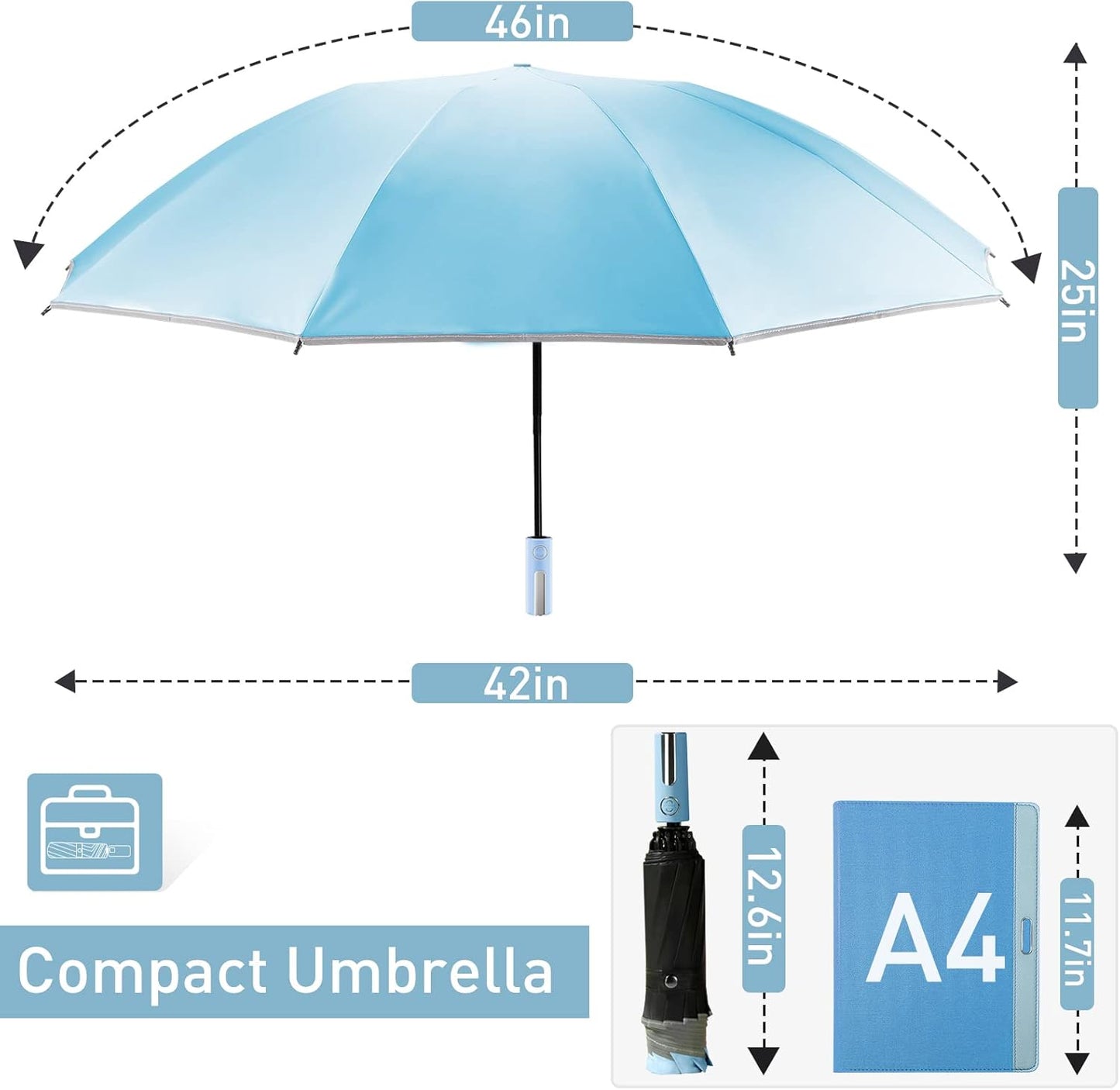 Bodyguard Inverted Umbrella - Large Windproof for Rain & Sun, Compact Reverse With Reflective Stripe, Teflon-Coated for Women Men, Travel Folding With Cover Bag