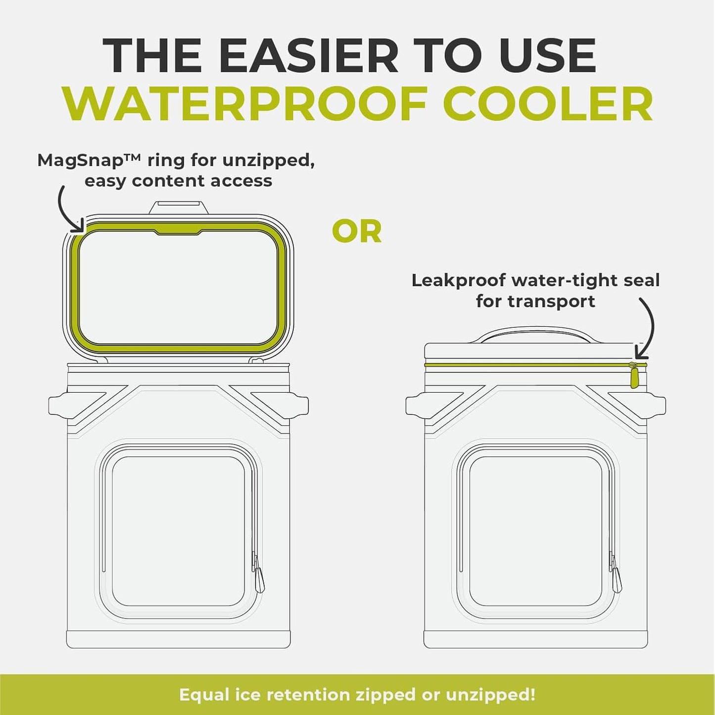 CORE Magnetic Leak Proof Soft Cooler with Waterproof Zipper | Insulated Bag Portable Ice Chest Box | Best Soft Cooler for Food & Beverages for Tailgating, Car Camping, Travel, and Family Beach Picnics