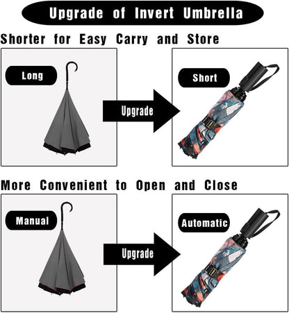 LANBRELLA Compact Reverse Folding Umbrella Auto Windproof Travel Umbrella