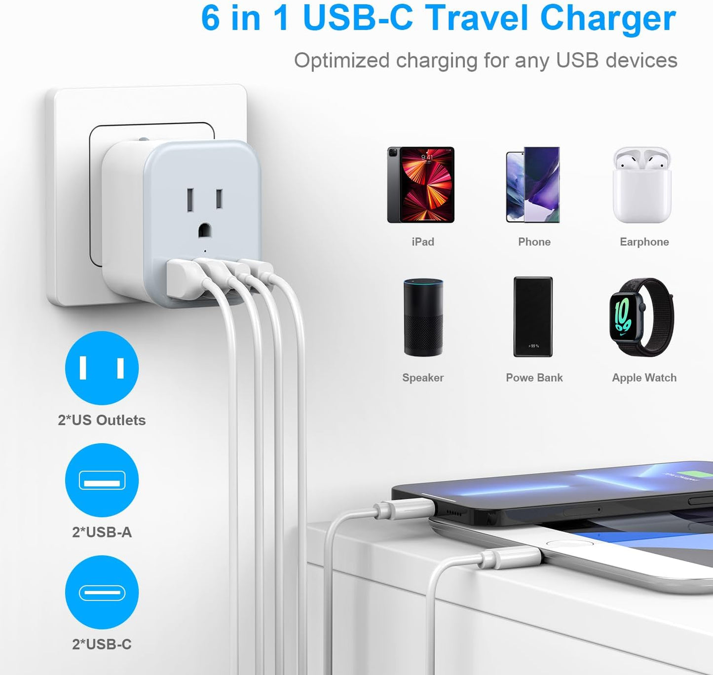 Australia Travel Plug Adapter, Foldable Power Adapter with 4 USB(2 USB C Port) and 2 Outlets Charger, 2 in 1 Type A/I Travel Adapter for US to Japan Canada Mexico AU Argentina Fiji(1 Pack)