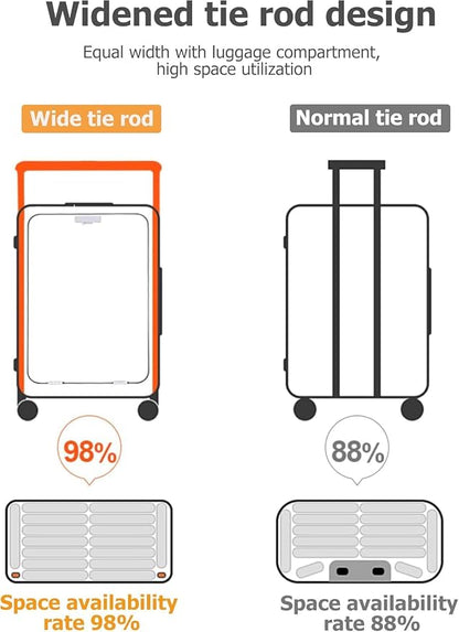 feilario 20" Aluminium Frame Hardside PC Carry on Luggage - Image 2