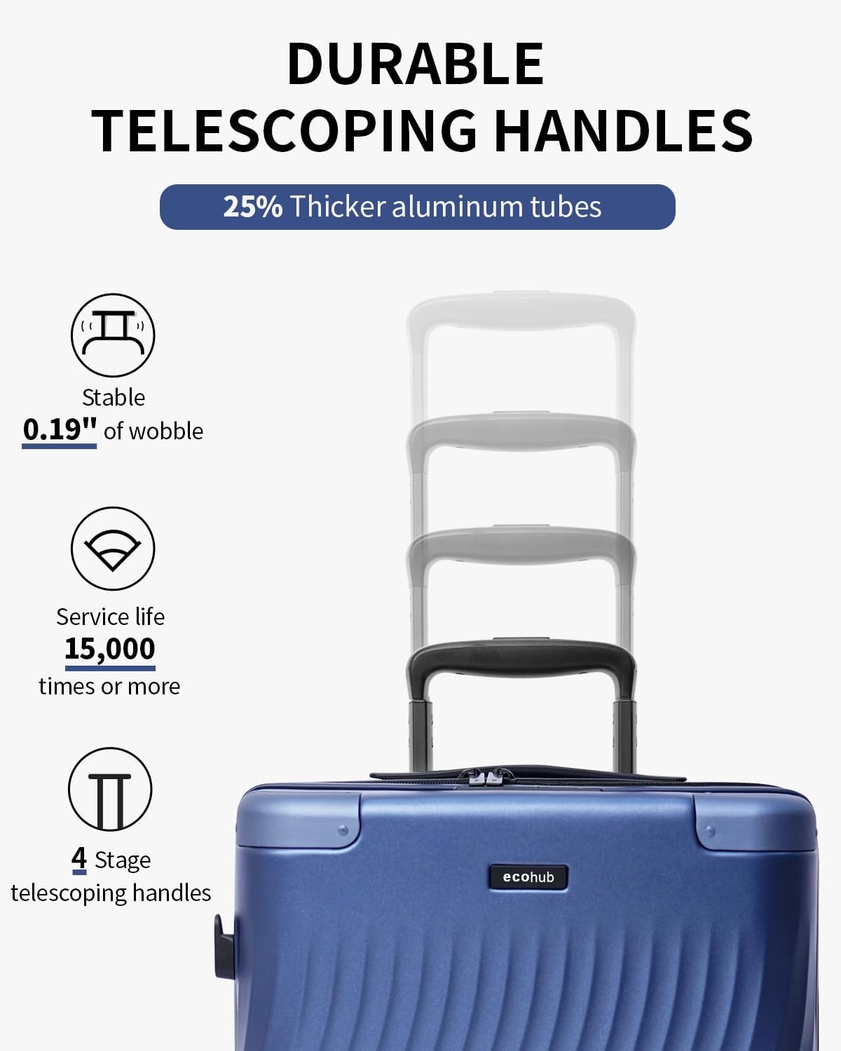 ECOHUB Hardside Expandable Carry On Luggage Sets, Recycled PC 20/24" Rolling Luggage Airline Approved with Spinner Wheels & TSA Lock, Lightweight Hardshell Travel Suitcase, 20+24 inch Carry-on Blue