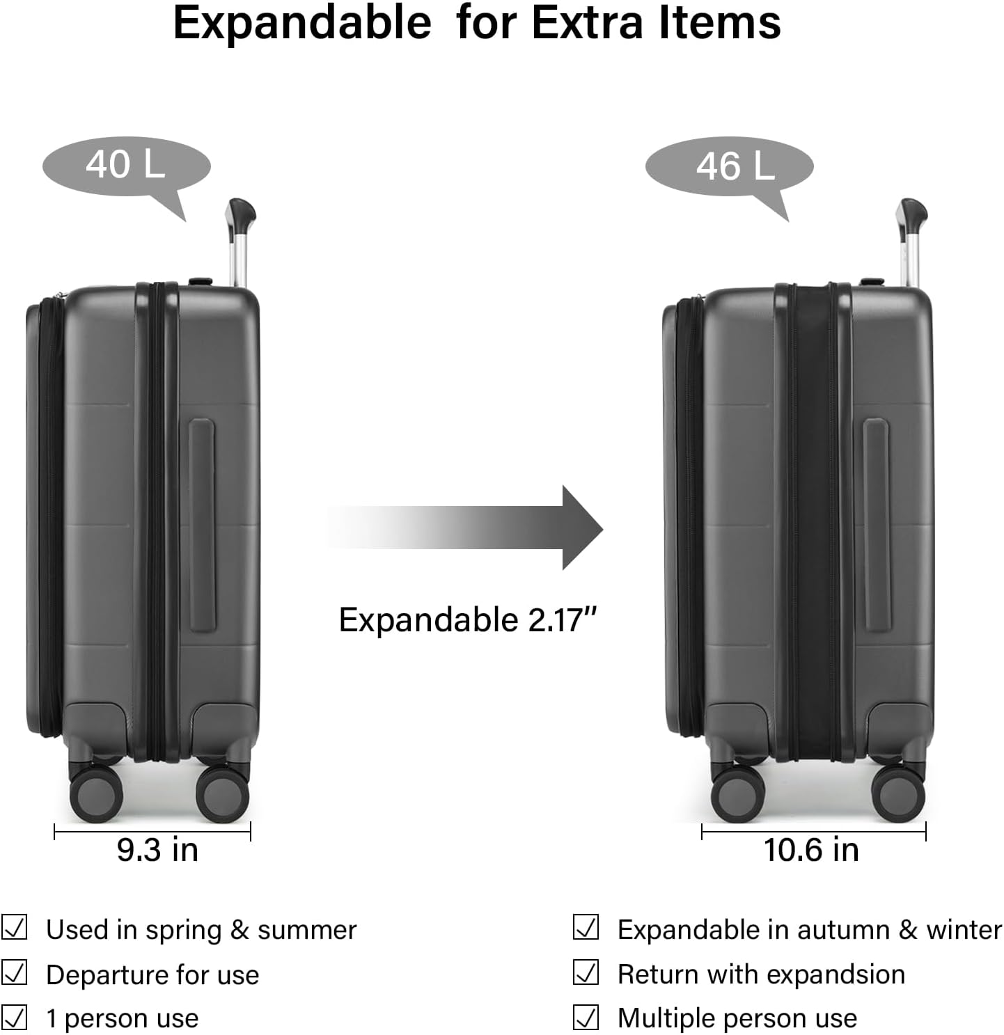 Hanke Hardside Expandable Carry On Luggage, 20 Inch Top Opening Trunk Luggages with Spinner Wheels, All-PC Hard Shell Carry-On Suitcase, Lightweight & TSA Airline Approved (Graphite Grey, 46L)