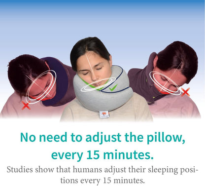 Memory Foam Travel Pillow | Provides Real Support for Head, Neck and Chin | Best Firm Airplane Pillow for Long Flights