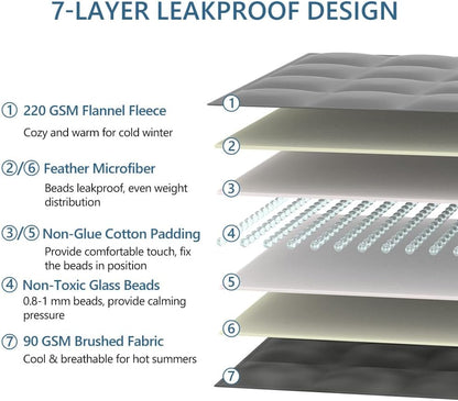 L'AGRATY Weighted Lap Blanket 7lb: Small Weighted Blankets for Adults Portable Travel - Cooling Pad Blanket for Relaxation Sleeping - Cozy Lap Washable All-Season(29" x 24")