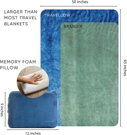 Travel Pillow and Blanket Set - 4-in-1 Ultimate Travel Kit with Memory Foam Pillow, Travel Blanket, Sleep Mask, and Earplugs-Ultimate Comfort and Coziness for Your Journeys - Blue