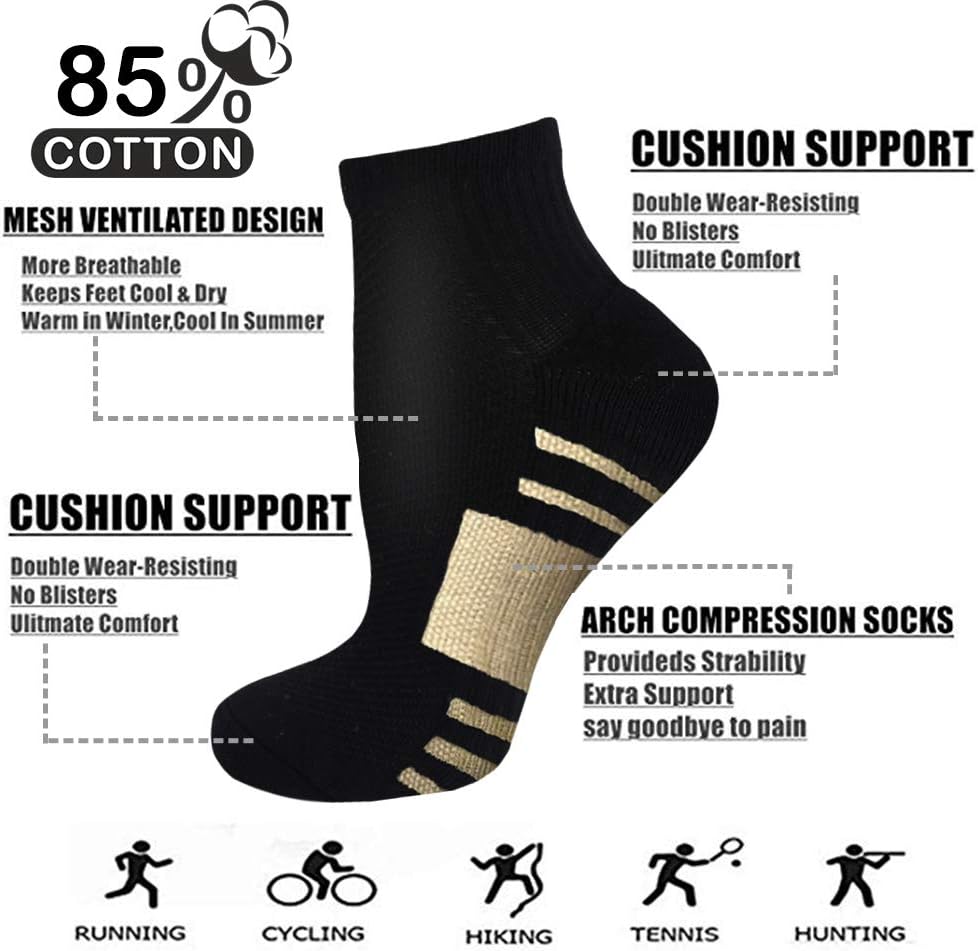 Iseasoo Copper Compression Socks for Men & Women – Plantar Fasciitis Relief, Ankle Support & Circulation – Running & Recovery