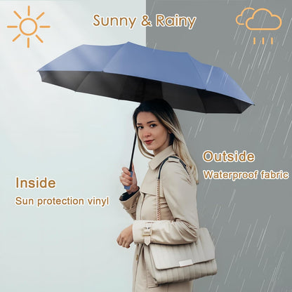2-Pack Windproof, Waterproof, UV-Blocking Portable Travel Umbrella, Compact Sun & Rain Folding Umbrella, Double Rib Structure, Large Auto Open and Close Car Umbrella