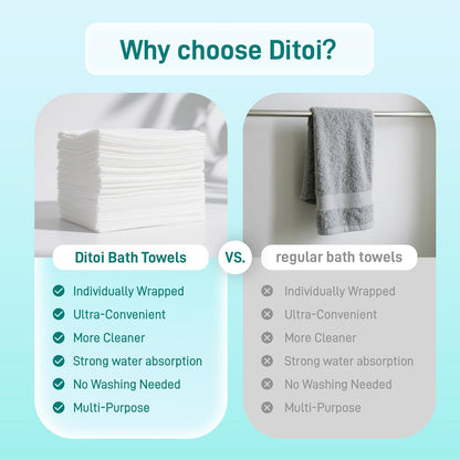 Disposable Bath Towels,Extra Large Beach Towels 30"X60", Camping Towels for Travel Hotel, Soft Quick Dry Shower Tissue for Body,Gym Sports,Beach (XL,20 Count)