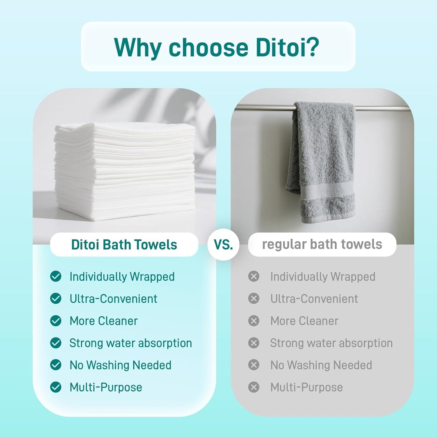 Disposable Bath Towels,Extra Large Beach Towels 30"X60", Camping Towels for Travel Hotel, Soft Quick Dry Shower Tissue for Body,Gym Sports,Beach (XL,10 Count)