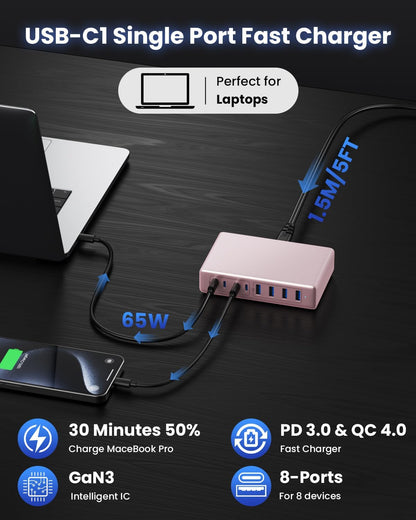200W USB C Charger Block,8-Ports GaN III Fast Charging Station Hub,PD 65W Laptop Chargers Wall Charger Power Adapter for MacBook Pro/Air,DELL,Steam Desk,iPhone 17/16,iPad,Galaxy S25,Pixel-Pink