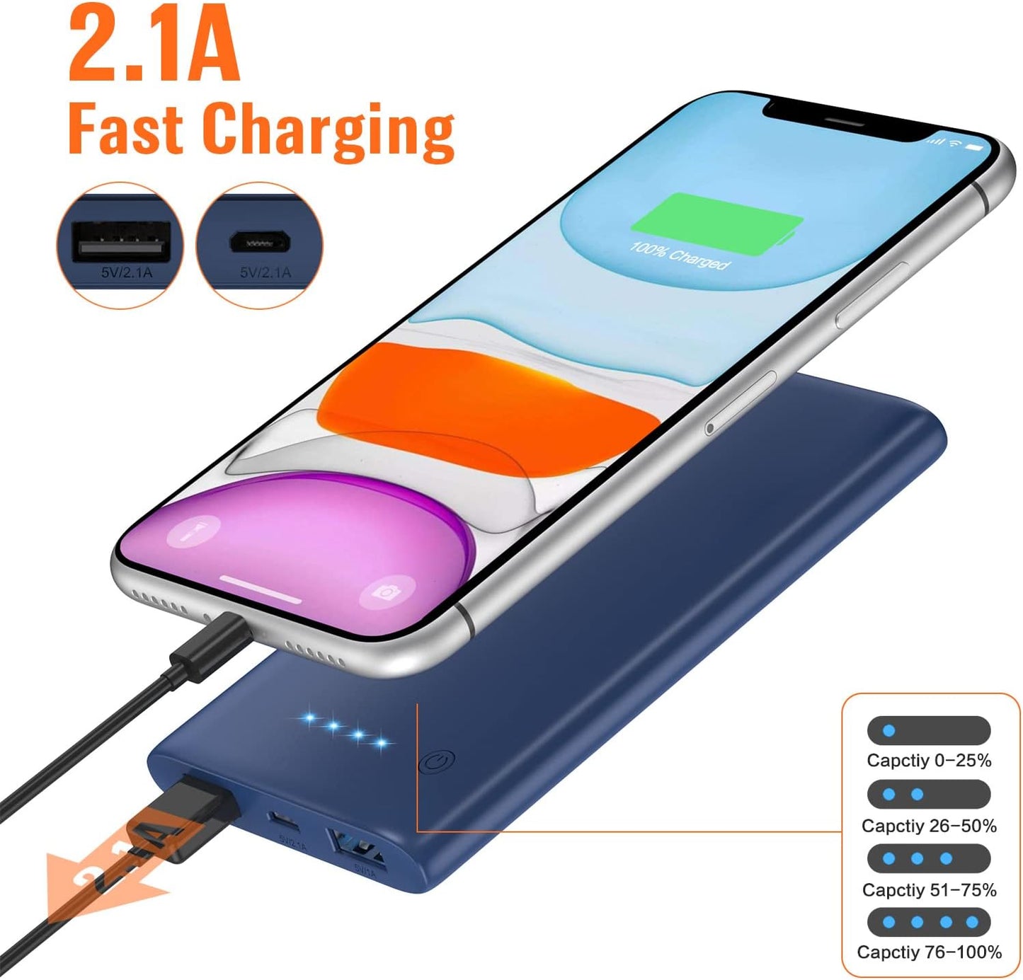 [2 Pack] Portable Charger Power Bank 10000mAh,Ultra Slim Portable Phone Charger with Dual USB Outputs,Backup Charging External Battery Pack Compatible with iPhone 15/14/13/12/11,Android etc-Blue+White