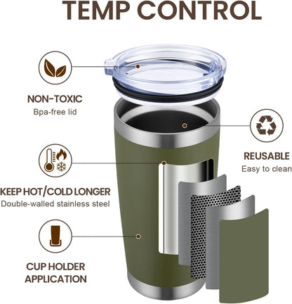 MEWAY 20oz Tumbler Cup Double Wall Vacuum Insulated Travel Mug Bulk, Stainless Steel Tumblers with Lid and Straw, Durable Powder Coated Coffee Cups for Cold & Hot Drinks (Army Green, 1)