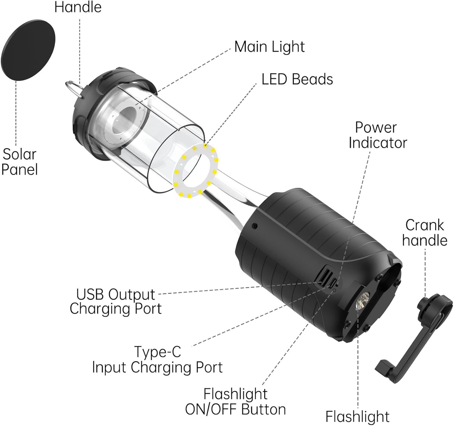 Solar Camping Lantern,Rechargeable LED Lights, 5000mAh Waterproof Solar Powered/ Hand Crank Powered Rechargeable Lantern, Emergency Lights for Power Outages, Hiking, Campsites, Emergencies