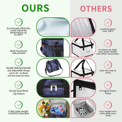 iknoe Large Foldable Cooler Bag, 8.5L Insulated Lunch Bag, Leakproof Lunch Cooler Tote with Multi-Bag Design Suitable for Beach, Picnic and Office Use, Galaxy 15-Can