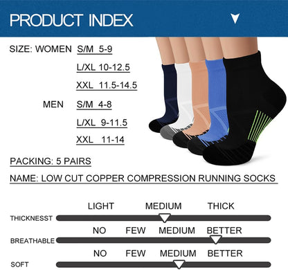 Iseasoo Copper Compression Socks for Men & Women – Plantar Fasciitis Relief, Ankle Support & Circulation – Running & Recovery