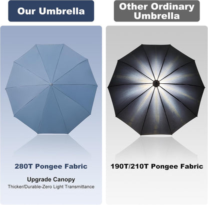 TradMall Travel Umbrella, 280T Fabric Windproof Automatic Portable Compact Folding Umbrellas for Rain with Reflective Stripe for Women and Men