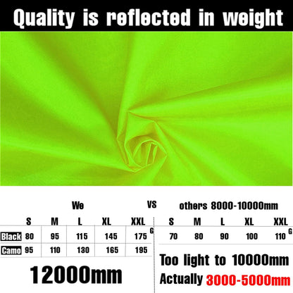 Joy Walker Waterproof Backpack Rain Cover, 12000mm Ultra-Waterproof, Upgraded Ultra-Strong Multilayers, Antislip Buckle Strap