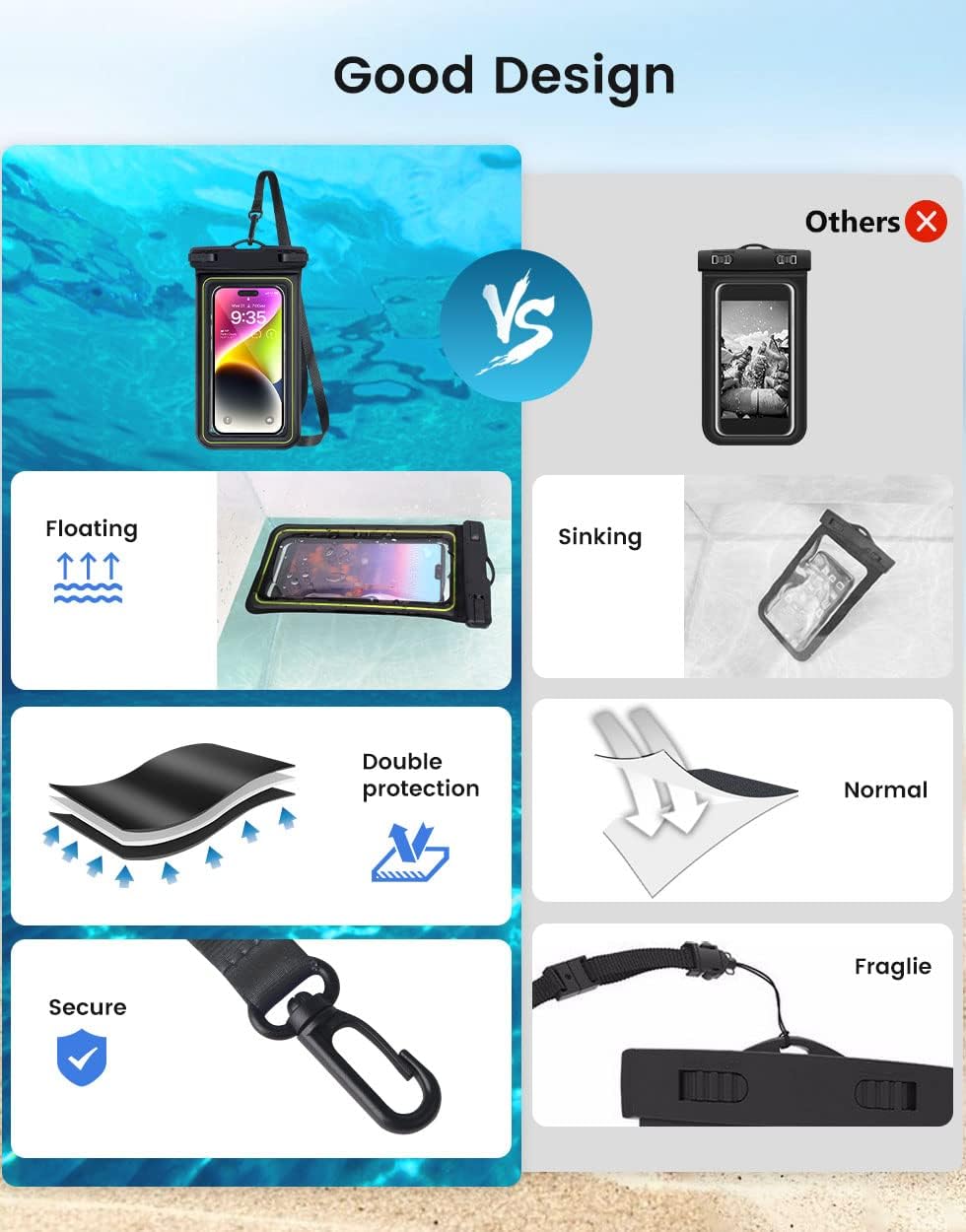 IP68 Waterproof Phone Pouch, Floating Waterproof Phone Case for iPhone 16 15 Pro Max Galaxy S24+ S23 Pixel 8 Pro with Detachable Lanyard, Cellphone Dry Bags Beach Vacation Essentials -2 Pack