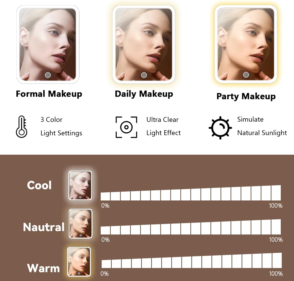 Travel Makeup Bag with LED Lighted Mirror, Travel Makeup Organizer,3 Color Setting Cosmetic Makeup Box, Adjustable Dividers and Brush Holder（Mocha）