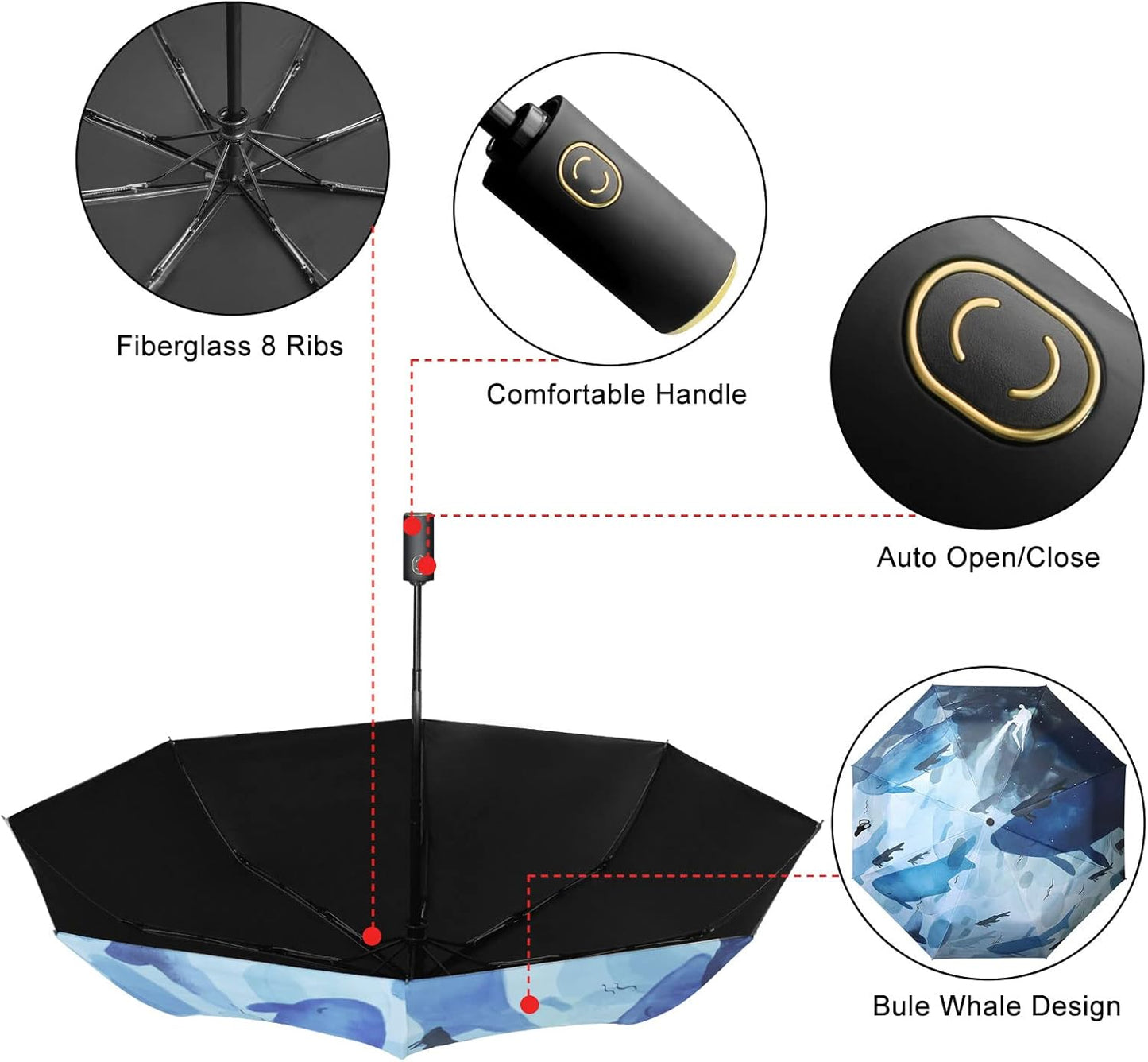 Cuby UV Sun Umbrella Compact Folding Travel Umbrella Auto Open and Close for Windproof, Rainproof & 99.9% UV Protection Parasol with Black Anti-UV Coating (Blue Whale)