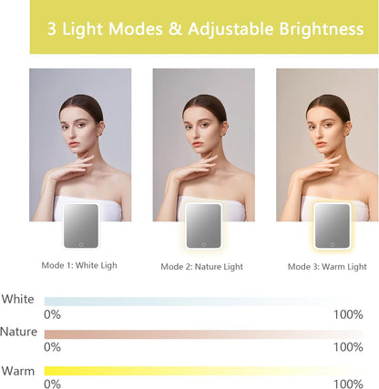 Makeup Bag with Led Mirror,Travel Makeup Organizer with 3 Color Setting, Portable Storage and Adjustable Dividers Travel Makeup Bag(yellow)