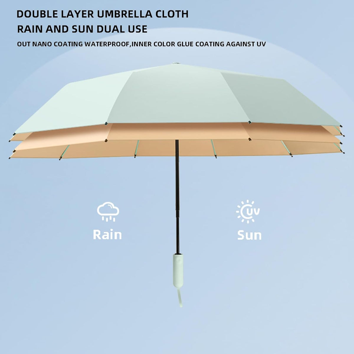 Folding Umbrella Anti-UV Compact Durable Folding Umbrella Auto Open Close Windproof Travel Umbrella Premium Grip Fits Backpack