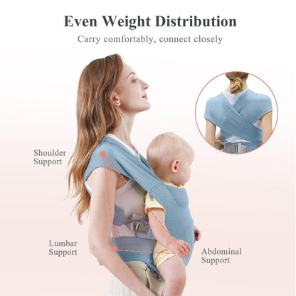 Newborn Carrier, Cozy Baby Carrier, Ergonomic Cross-Back Wrap, Hands-Free with Supportive Comfort, Light Blue