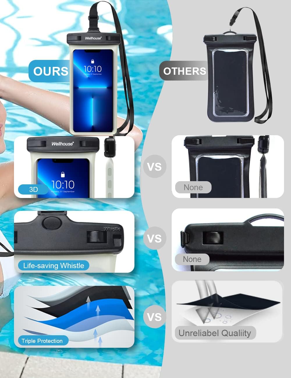 wellhouse Waterproof Phone Pouch, Waterproof Phone Case for iPhone 16 15 14 13 12 Pro Max XS Samsung, IPX8 3D Cellphone Dry Bag Beach Essentials (1 Pack - Luminous Black7.0, 7 inch)