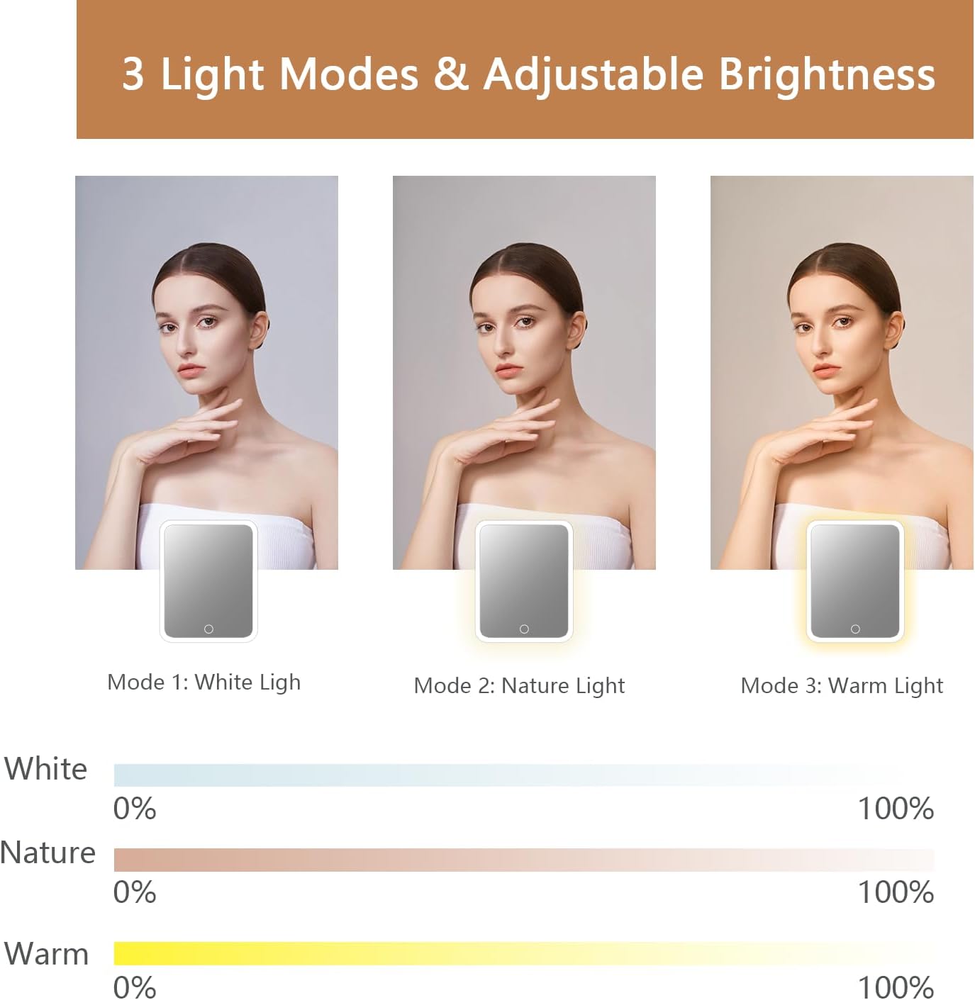 Makeup Bag with Led Mirror,Travel Makeup Organizer with 3 Color Setting, Portable Storage and Adjustable Dividers Travel Makeup Bag(light brown)