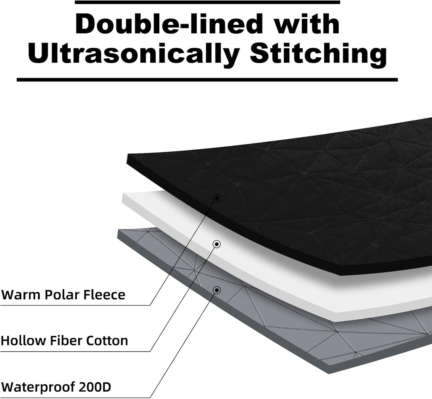 Outdoor Waterproof Blanket, Foldable Fleece Stadium Blanket for Outdoor Sports Event, Camping, Concerts, Car, Pet, Picnics - Windproof, Wearable, Machine Washable 80" x 58"