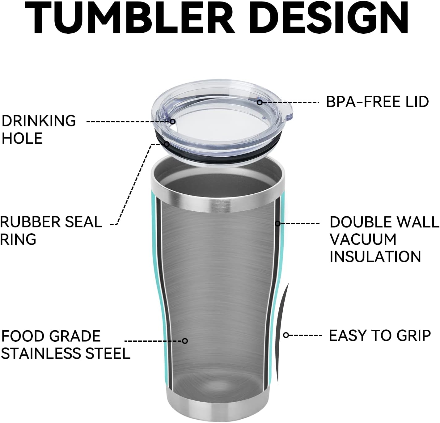 DOMICARE 20oz Tumbler with Lid Stainless Steel Tumblers Bulk, Double Wall Vacuum Insulated Coffee Travel Mug Powder Coated Tumbler, Light Blue