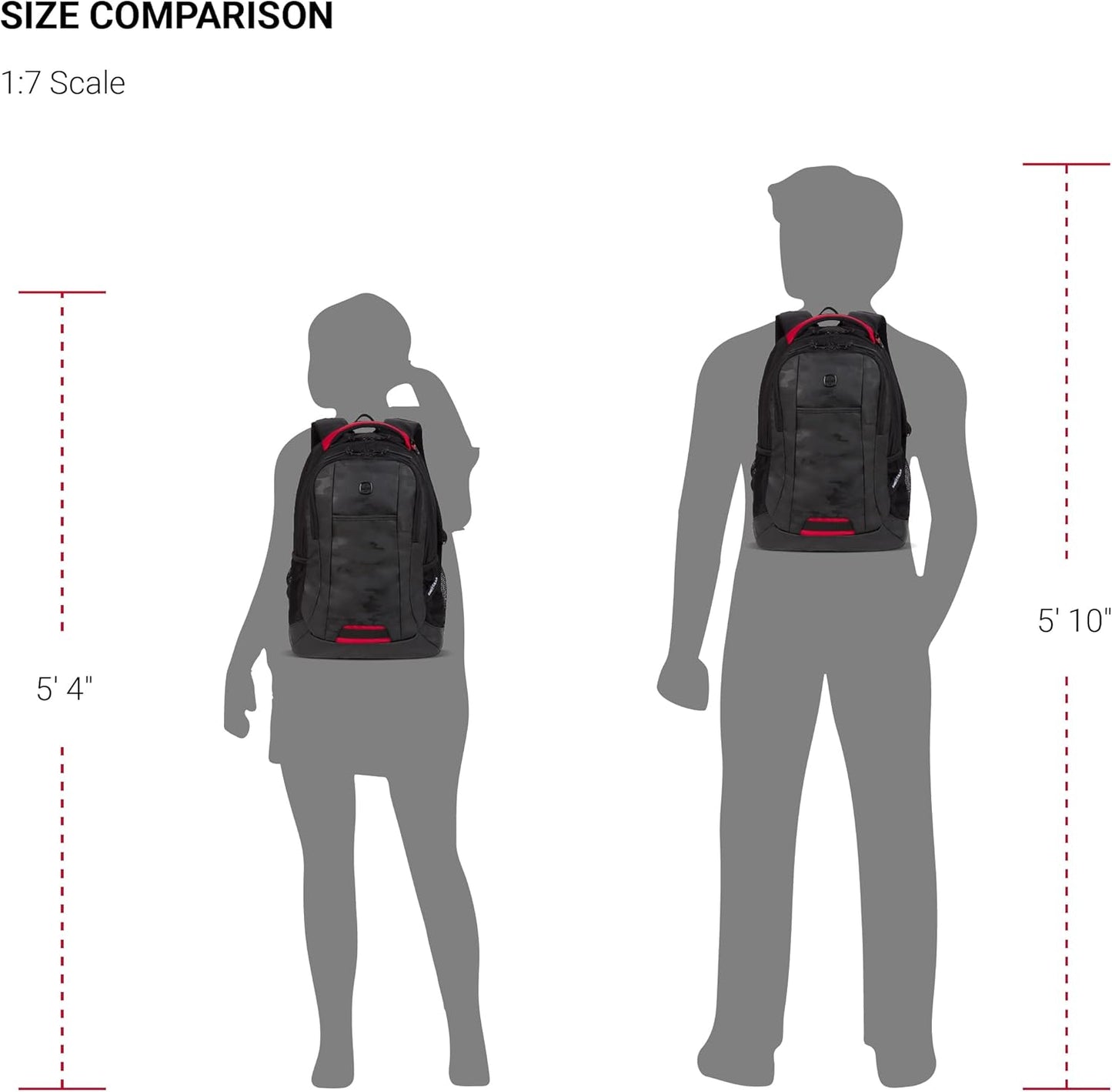 SwissGear Cecil 5505 Laptop Backpack, Camo Noir, 18-Inch