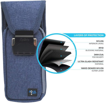 Aquavault | Flex Safe | Beach Chair Vault | Anti theft combination lock | 3 Digit Programmable lock | Water resistant, Slash Resistant and RFID Blocking (Grey)
