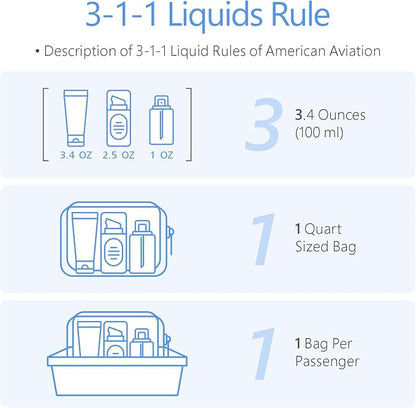 PACKISM TSA Approved Toiletry Bag - Image 4
