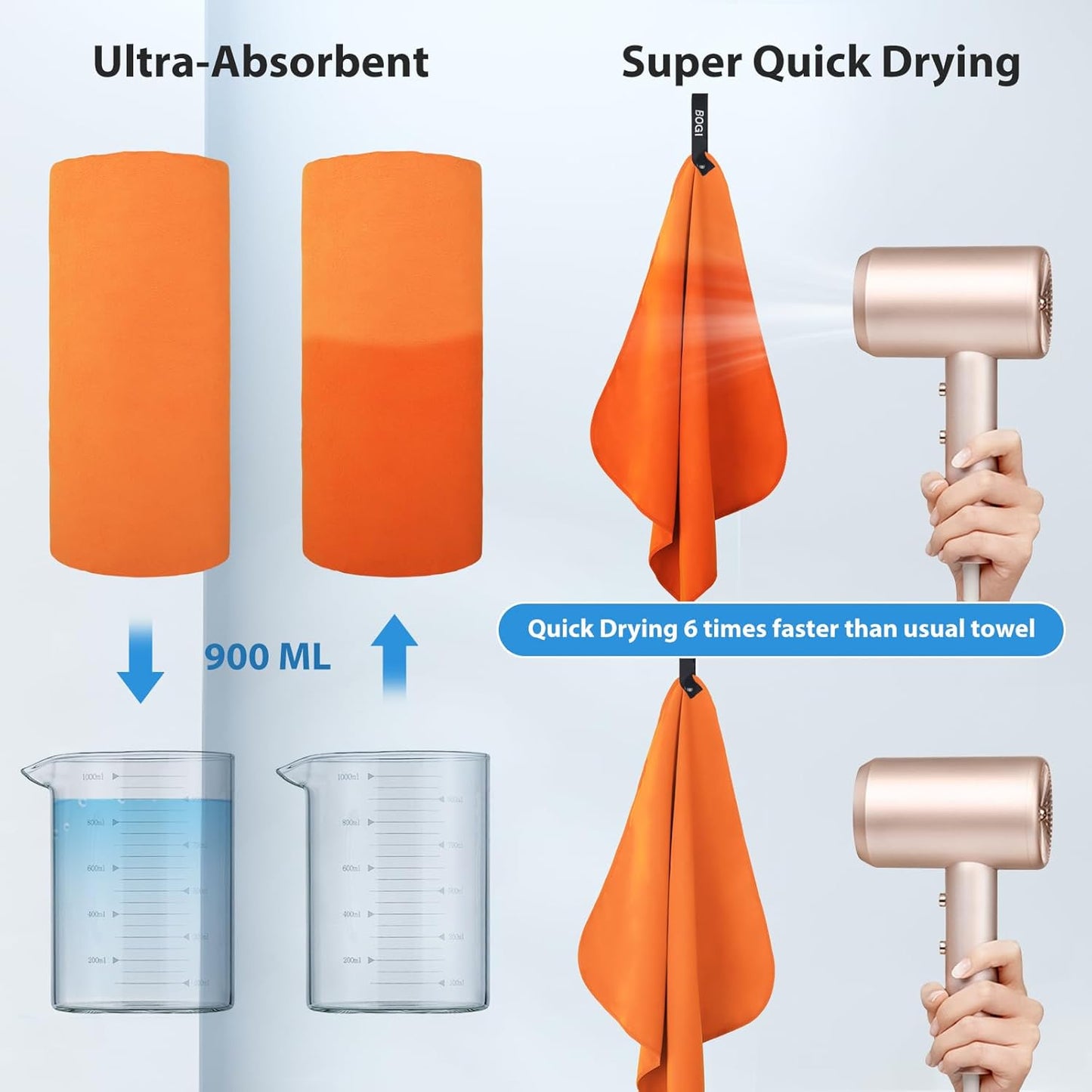 BOGI Microfiber Travel Sports Towel - Quick Dry, Soft Lightweight, Compact for Camping, Gym, Yoga, Swimming, Backpacking (L:60''x30''+16''x16'' - Orange)