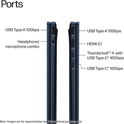 HP OmniBook X Flip 2-in-1 Copilot+ Laptop, Intel Ultra 7-256V, 16 GB LPDDR5x RAM, 2 TB PCIe SSD, 14" 2K (1920x1200) Touchscreen, Intel Arc 140V, Backlit Keyboard, W11 Home, Atmospheric Blue