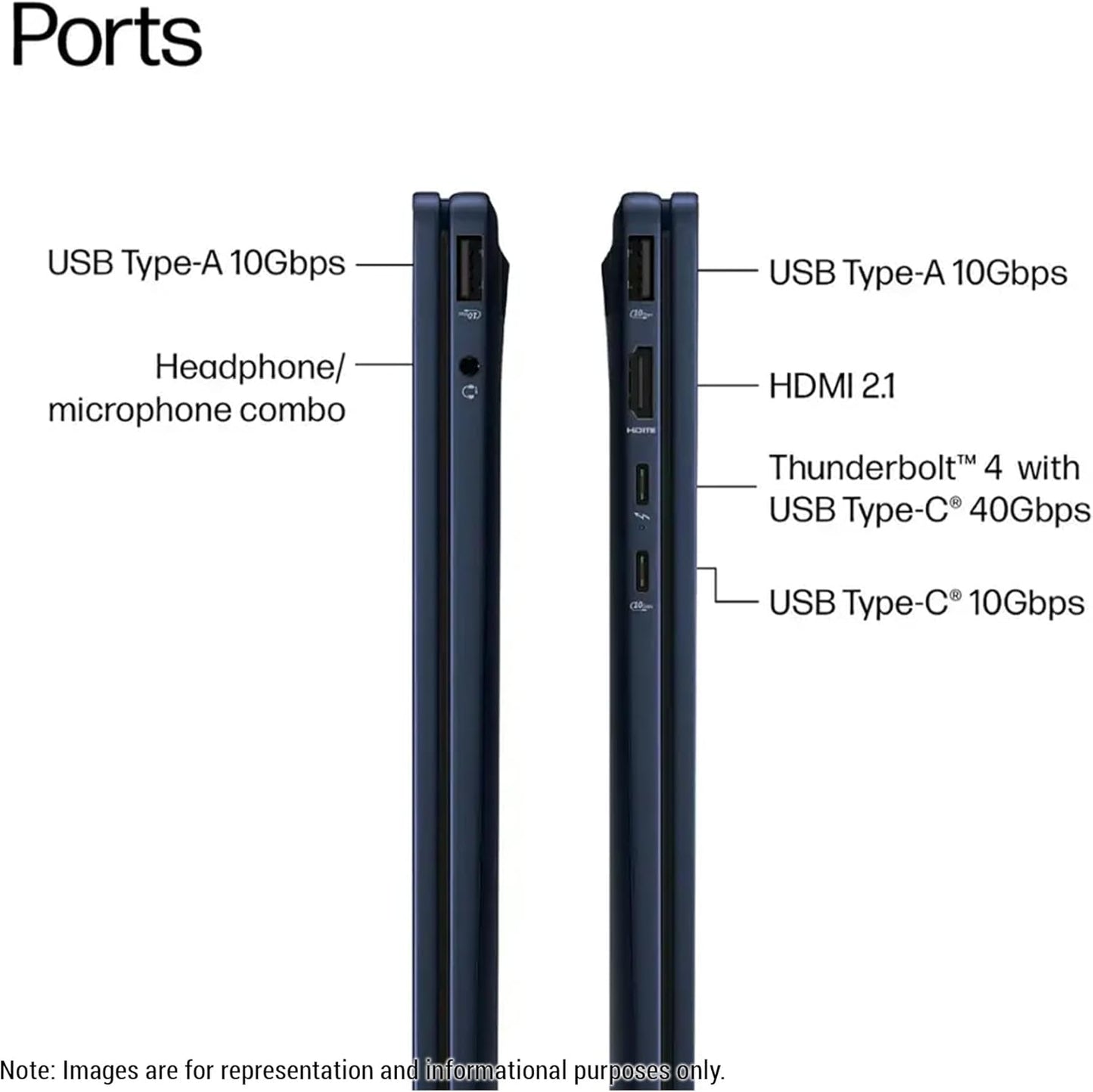 HP OmniBook X Flip 2-in-1 Copilot+ Laptop, Intel Ultra 7-256V, 16 GB LPDDR5x RAM, 1 TB PCIe SSD, 14" 2K (1920x1200) Touchscreen, Intel Arc 140V, Backlit Keyboard, W11 Pro, Atmospheric Blue