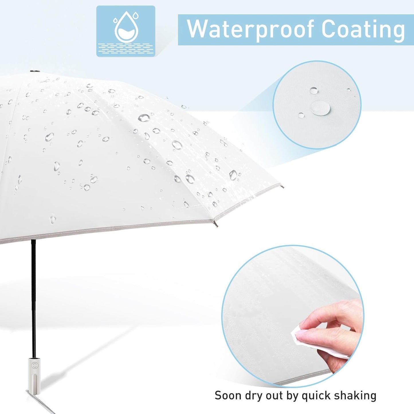 Bodyguard Inverted Umbrella - Large Windproof for Rain & Sun, Compact Reverse With Reflective Stripe, Teflon-Coated for Women Men, Travel Folding With Cover Bag