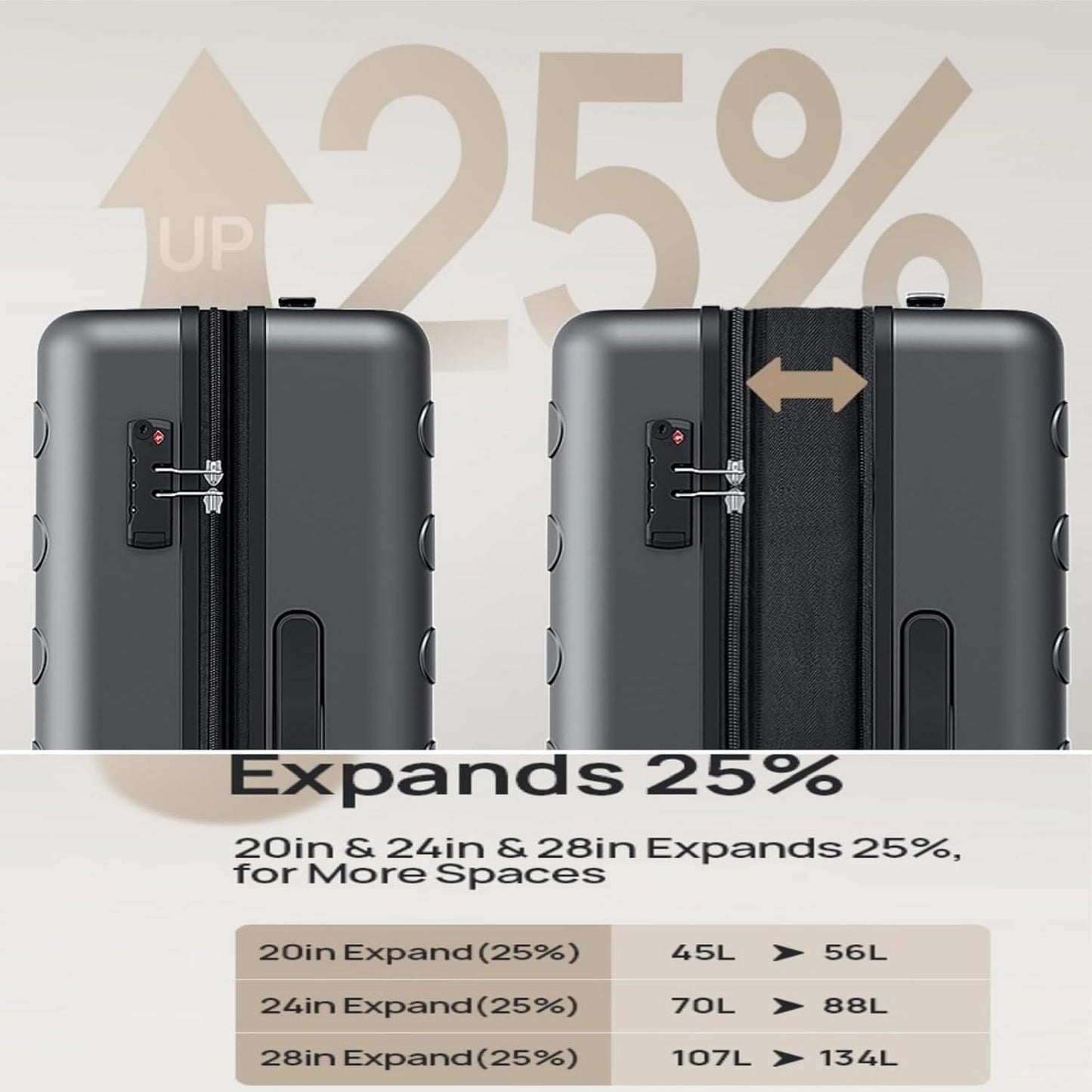 Carry on Luggage 22 X 14 X 9 Airline Approved, 20 Inch Luggage for 3-5 Days Travel, Double Spinner Wheels, 100% Hardshell PC, TSA Lock (00-Black (Expandable), Carry-On 20-Inch)