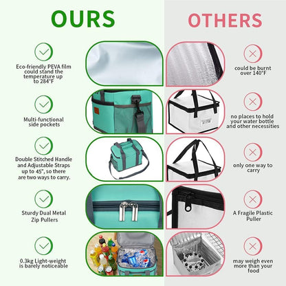 iknoe Large Foldable Cooler Bag, 8.5L Insulated Lunch Bag, Leakproof Lunch Cooler Tote with Multi-Bag Design Suitable for Beach, Picnic and Office Use,Mint Green 15-Can