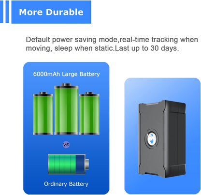 GPS Tracker for Vehicles, 6000Mah Battery Life Up to 90 Days, Waterproof, Magnetic 4G LTE, Unlimited Range, Subscription Required, Multiple Alarms, Hidden Tracker