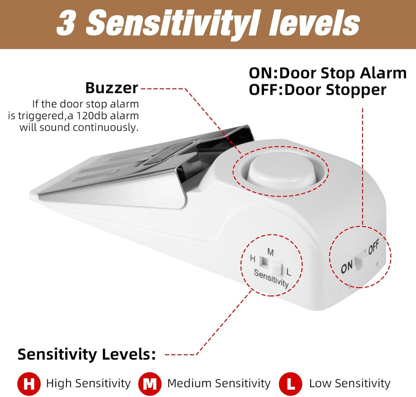 1 Pack 120dB Travel Door Stopper Alarm & Portable Door Lock, 3-Level Sensitivity Adjustable Travel Security Wedge for Hotel Home Apartment Dorm