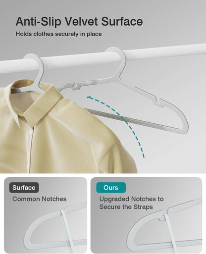 80 Pack Clothes Hangers, Non Slip Plastic Coat Hangers, Space Saving, Heavy Duty, Hanging Dry Wet Clothes, 16.4" x 8.3", Gray, APY0580G