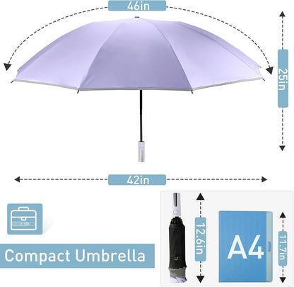 Bodyguard Inverted Umbrella - Large Windproof for Rain & Sun, Compact Reverse With Reflective Stripe, Teflon-Coated for Women Men, Travel Folding With Cover Bag