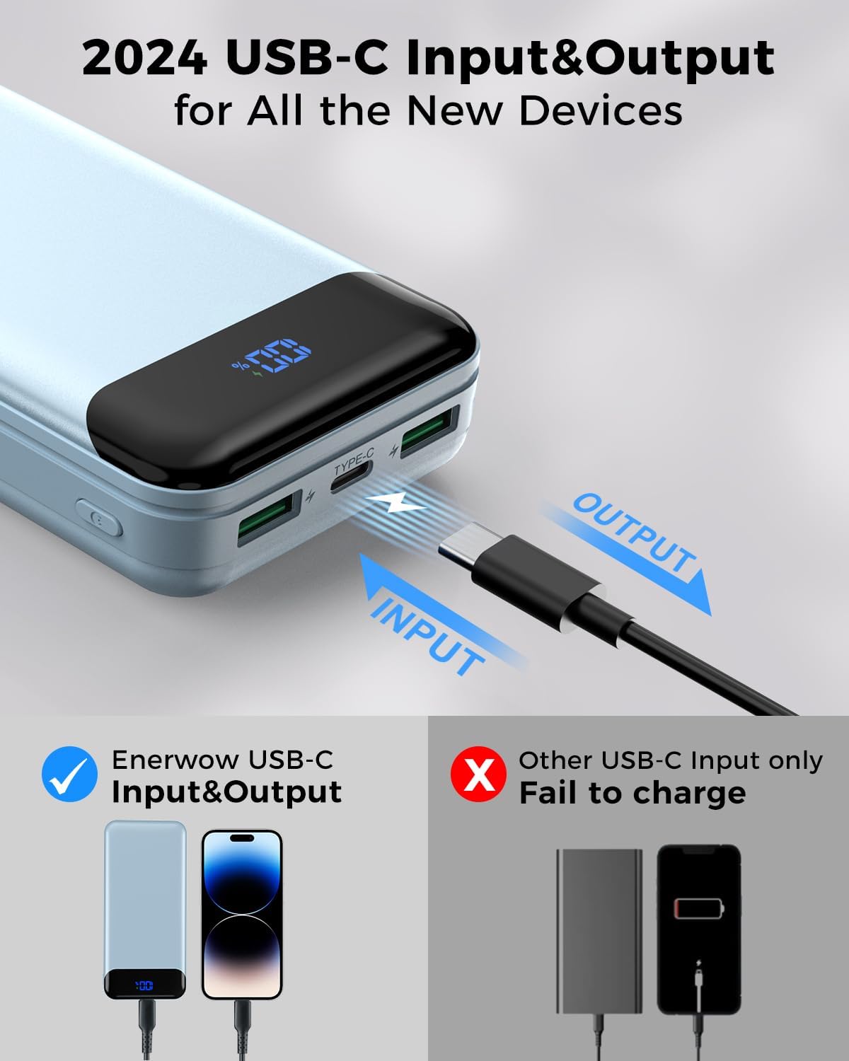 Portable Charger Power Bank 40000mAh Powerbank PD 30W and QC 4.0 Fast Charging External Battery Pack with USB-C LED 3 Outputs & 2 Inputs Portable Charging for iPhone 15 14 13 (Blue)