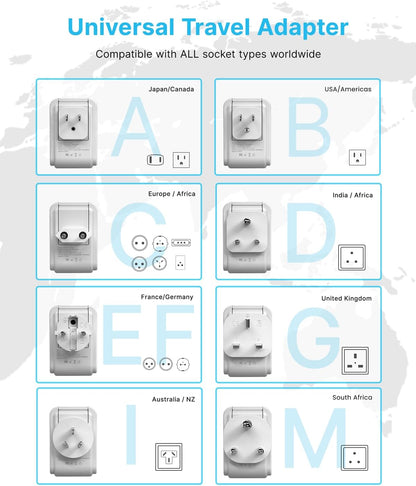 VINTAR Universal Travel Adapter Kit, International Power Adapter with 4 AC and 3 USB Ports(2 USB C), Type A,B,C,D,E/F,G,I,M Detachable Attachments, Travel Adapter Worldwide for India/Africa/Europe/UK