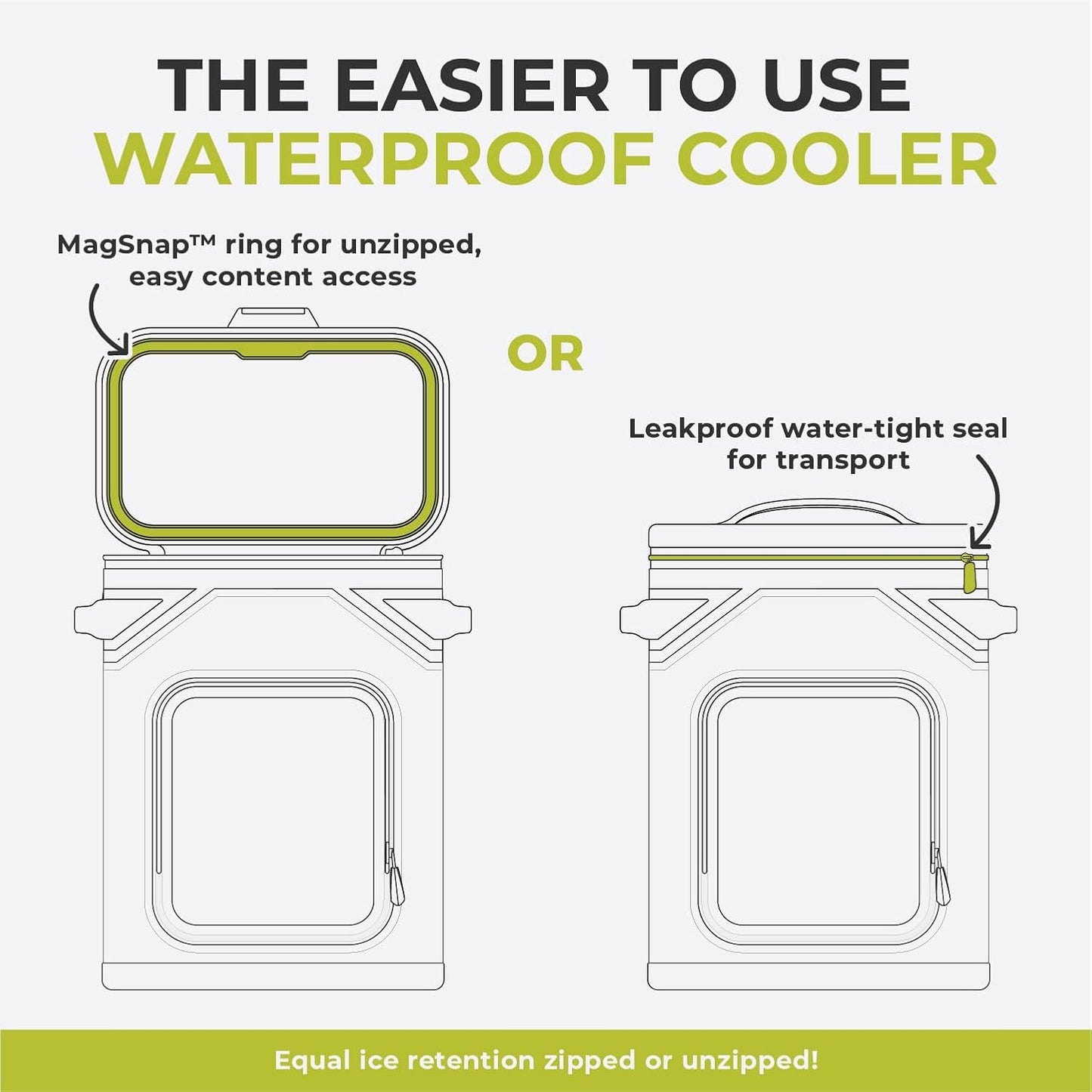 CORE Magnetic Leak Proof Soft Cooler with Waterproof Zipper | Insulated Bag Portable Ice Chest Box | Best Soft Cooler for Food & Beverages for Tailgating, Car Camping, Travel, and Family Beach Picnics