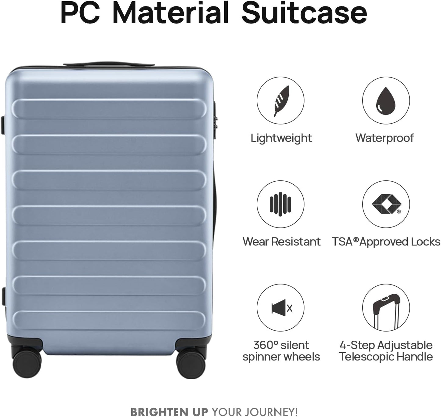 Carry on Luggage 22 X 14 X 9 Airline Approved, 20 Inch Luggage for 3-5 Days Travel, Double Spinner Wheels, 100% Hardshell PC, TSA Lock (03-Shadow (Basic), Checked 24-Inch)